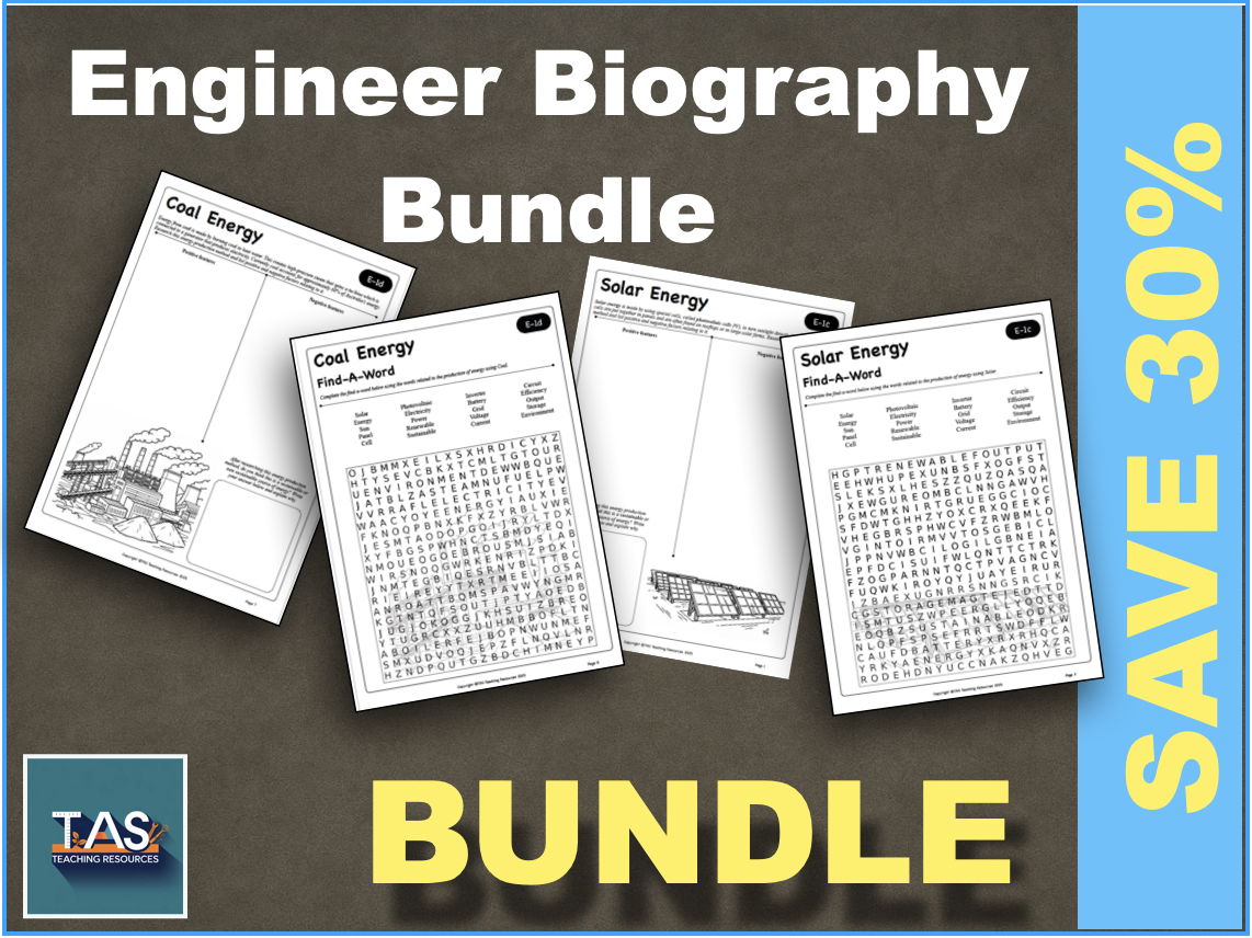 Energy Production BUNDLE