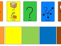 colourful semantics training