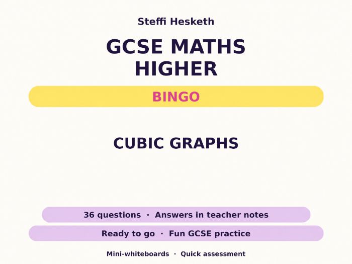 Cubic Graphs GCSE Maths Higher Bingo