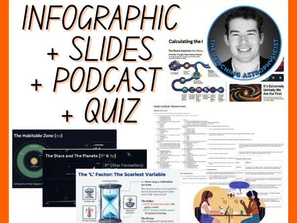 The Drake Equation | Infographic + Slides + Podcast + Quiz | Space Science Set