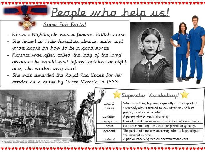 Florence nightingale pledge image