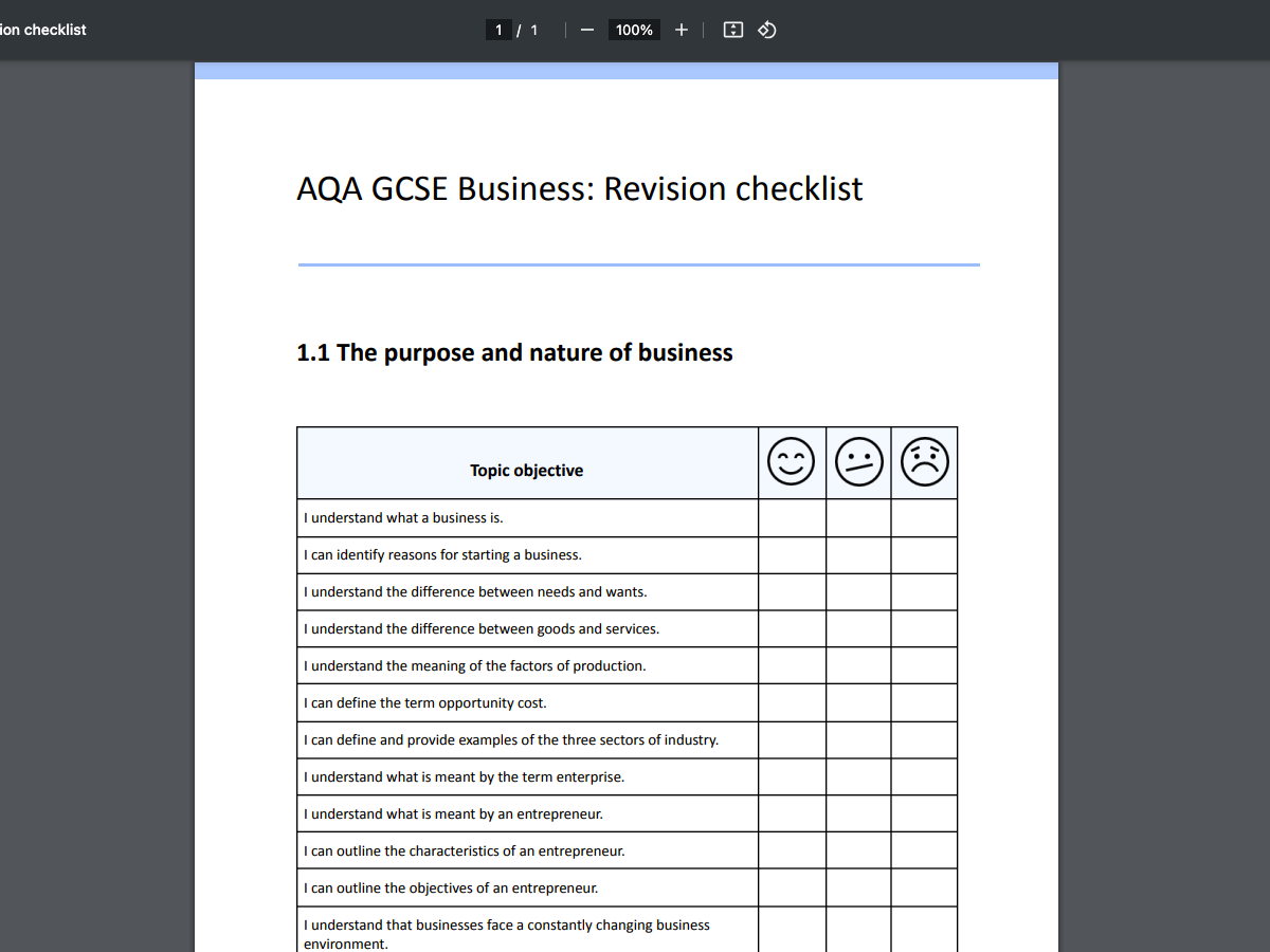 AQA GCSE Business Topic 1 -6 Checklists