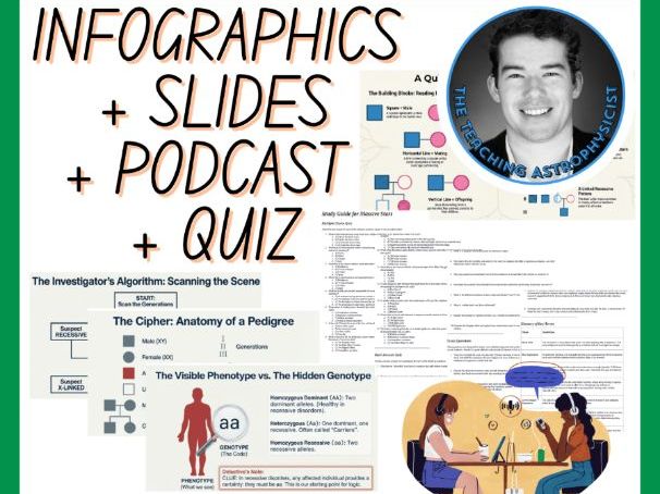 Genetic Pedigrees | Infographics + Slides + Podcast + Quiz | Biology Science Set