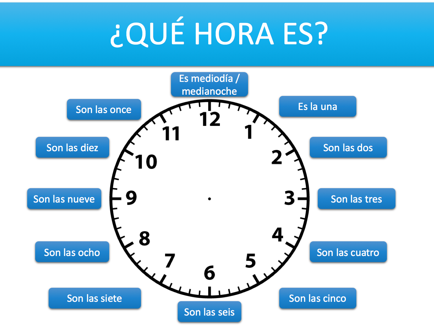 Que horario es mejor para hacer ejercicios