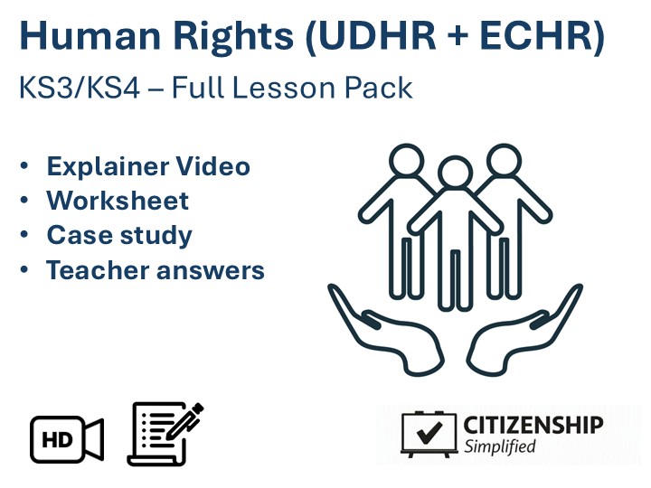 Human Rights (UDHR & ECHR) KS3/KS4