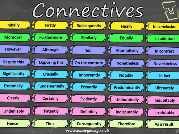 Connectives for an essay