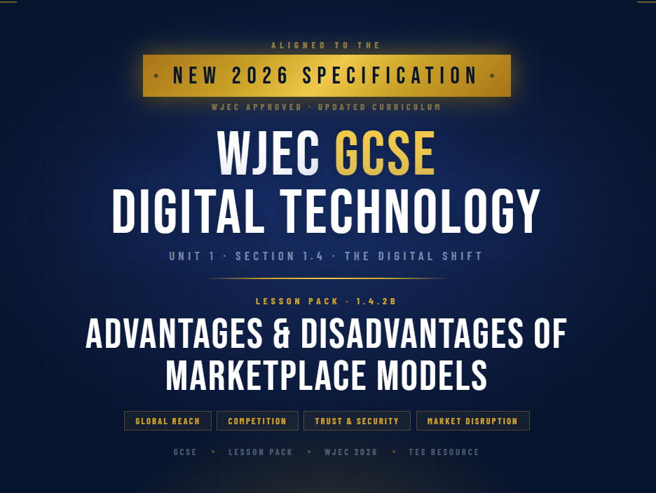 NEW 2026 WJEC GCSE Digital Technology 1.4.2B Adv & Disadv of Marketplace Models | Lesson Pack