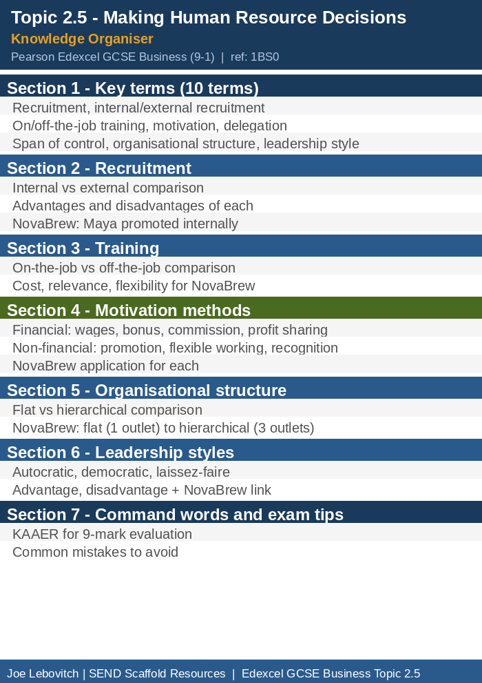 docx, 13.7 KB