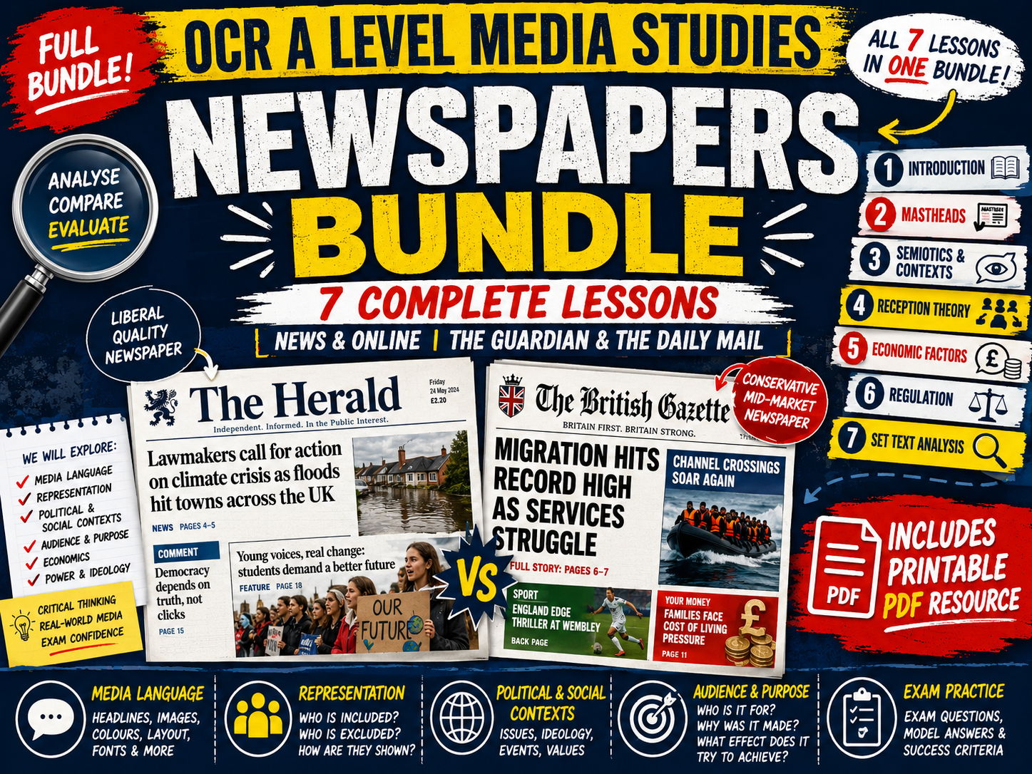 OCR A Level Newspapers Bundle