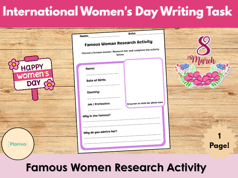 Famous Women Research Activity | International Women's Day Writing Task | Biography Worksheet