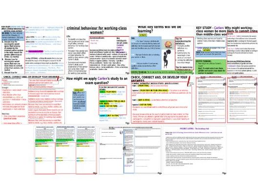 AQA GCSE Sociology Crime and Deviance: Patterns in Crime and Deviance – Class diff in female crime