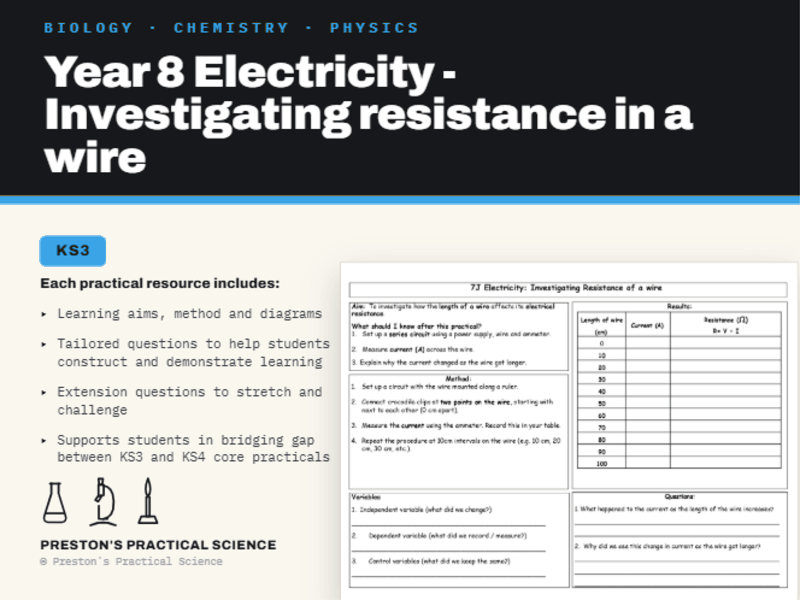 KS3 Year 8 Practical Exploring Science: Resistance in a Wire
