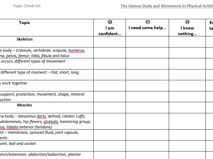 NEW AQA PE GCSE 9-1 Paper 1 and 2 Student Checklist - The Human body and Social Cultural influences