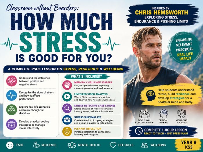 How Much Stress Is Good for You? Chris Hemsworth Limitless PSHE Lesson - Stress & Resilience