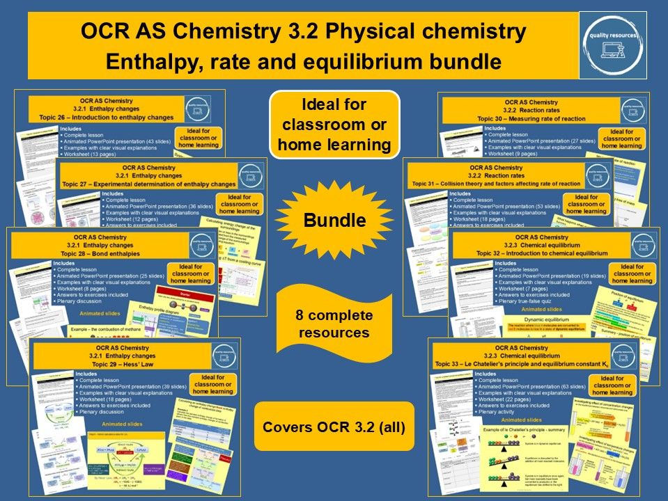 Physical chemistry - enthalpy, rate and equilibrium bundle