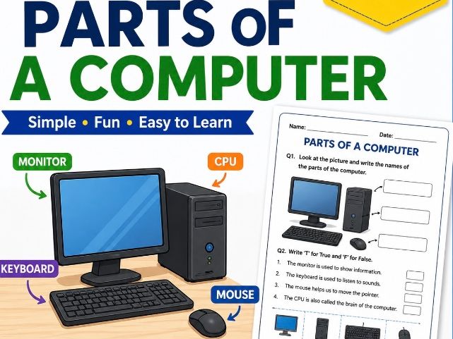 Parts of a Computer – Grade 1 Worksheet