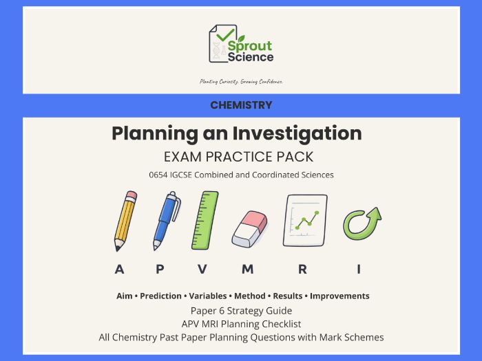 Planning an Investigation | Paper 6 Exam Prep (Chemistry)