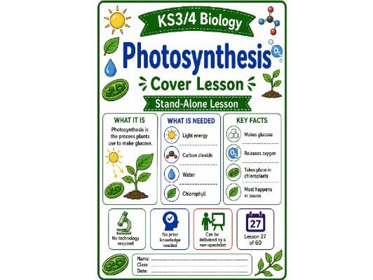 Photosynthesis cover lesson (L27)