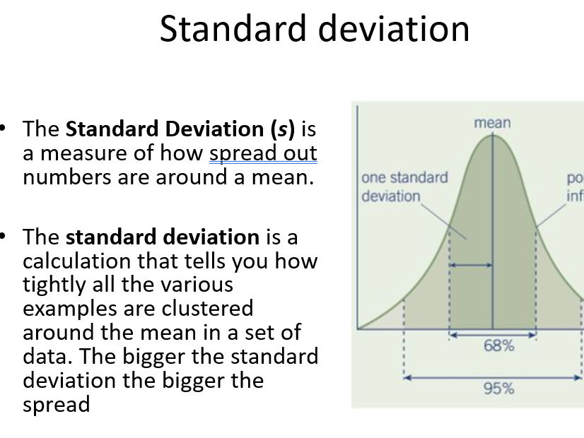AQA A-Level Biology  Understanding Stats Lesson 1- Standard Deviation