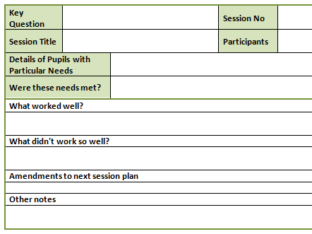 Forest School Unit 5 Evaluate Forest School