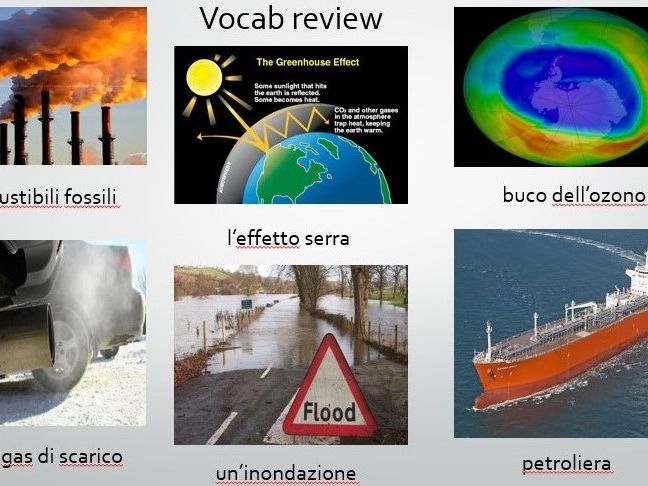 Italian GCSE - L'ambiente (environment)