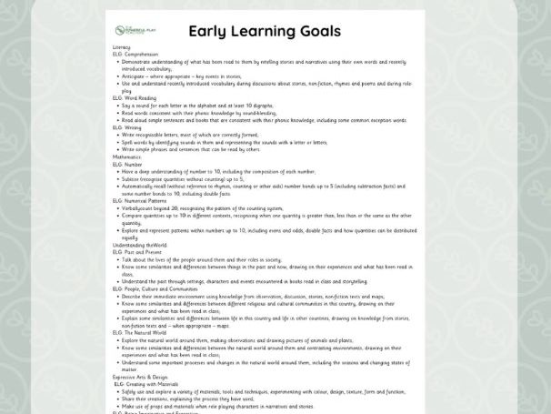 Early Learning Goals Poster
