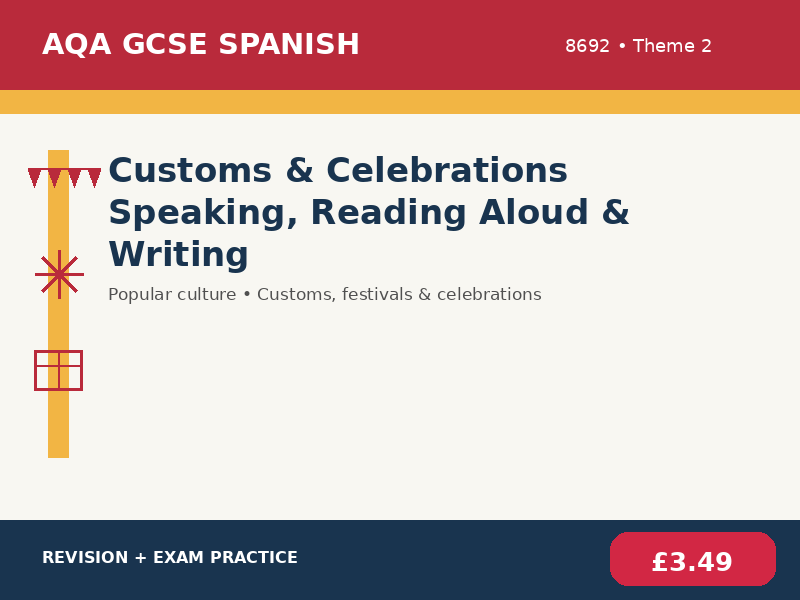 AQA GCSE Spanish - Customs & Celebrations Speaking, Reading Aloud & Writing