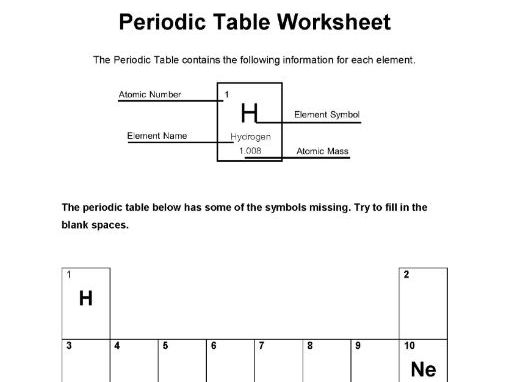 periodic table worksheet teaching resources