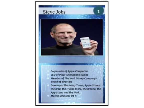 Tech Leaders Trading Cards Lesson Activity for Teaching Microsoft Word Skills