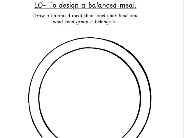 Oliver's Vegetables- Balanced Meal