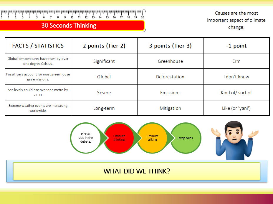 Climate Change Causes and Consequences (Science and Geography)