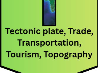 Geography Alphabet Display Bunting