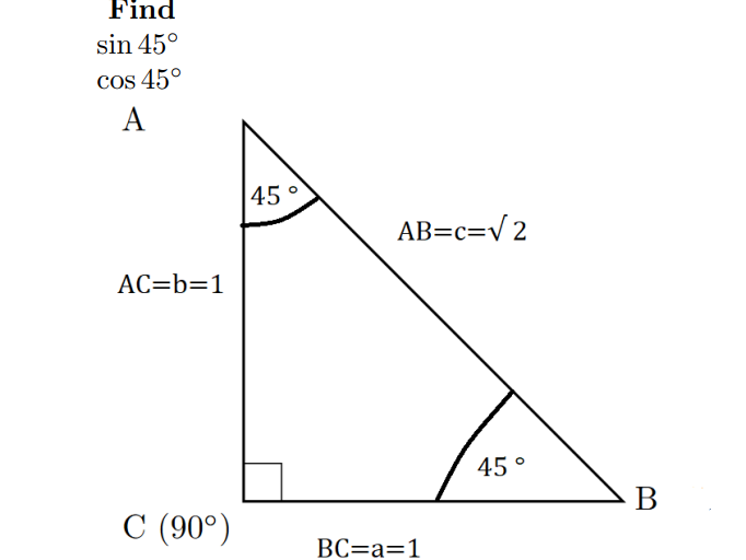 Introduction to trigonometry