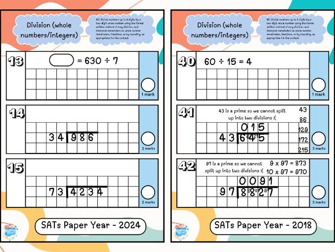 Year 6 SATs Arithmetic Questions by Topic – Division (2015–2025)