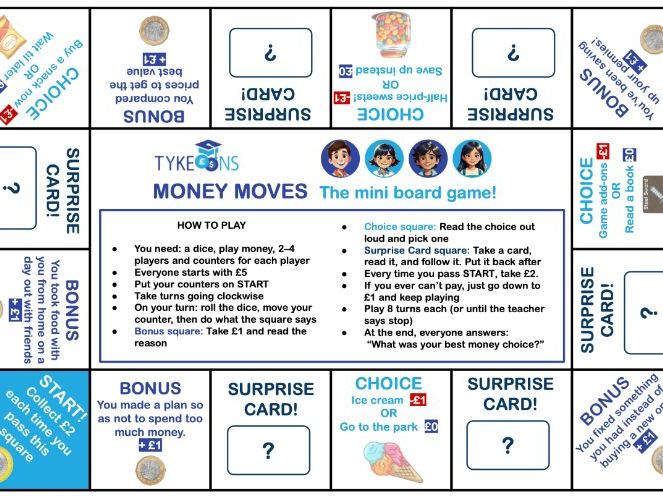 Financial Education Board Game