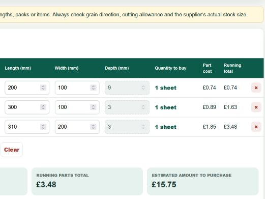 Resistant Materials materials costing support.