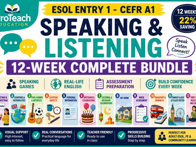 ESOL Entry 1 Speaking & Listening | 12-Week Games & Assessment Bundle | CEFR A1