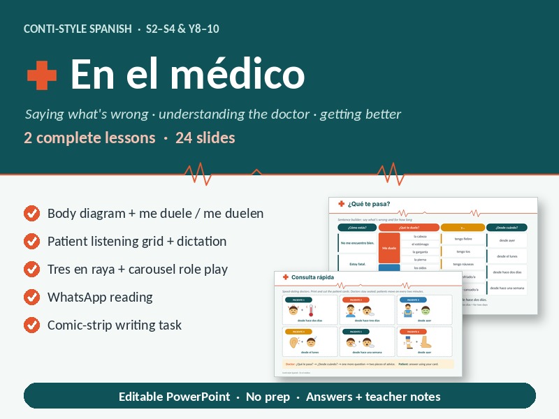 Spanish At the Doctor's Lessons: En el médico | Conti-style