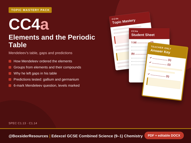CC4a Elements and the Periodic Table | Edexcel GCSE Combined Science Chemistry Topic Mastery Pack
