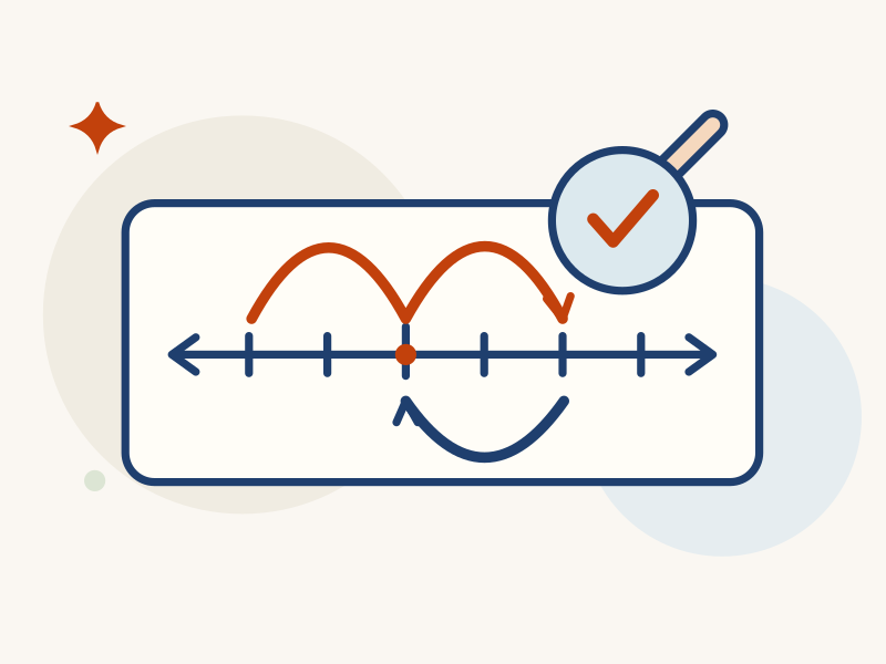 Integer Addition & Subtraction Error Analysis | Grade 7