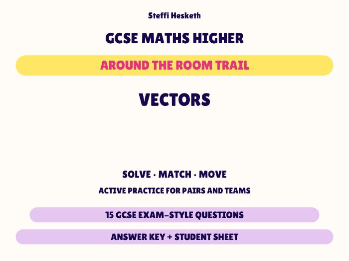 GCSE Higher Maths Vectors | Around the Room Trail