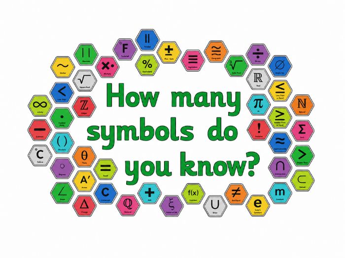 Math Symbols Secondary Display