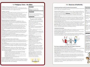 IGCSE Edexcel 4RS1 Paper 2 Christianity textbook and knowledge organiser bundle