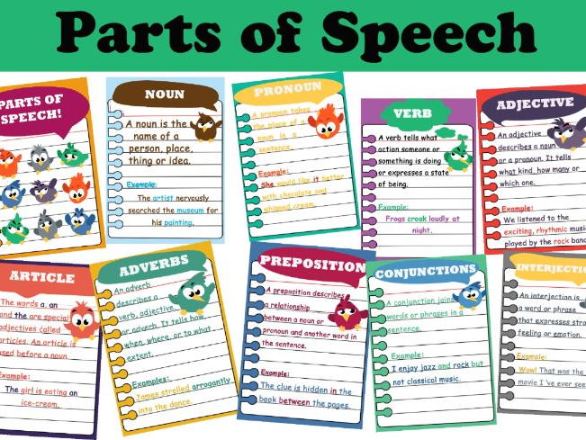 Parts of speech. 9 Parts of Speech. Part of Speech на русском. The Part of Speech плакат. Задание 9, Parts of Speech.