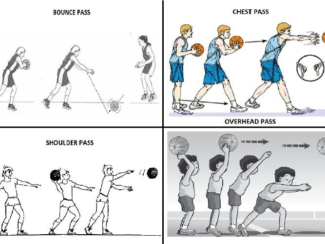 Chest Pass