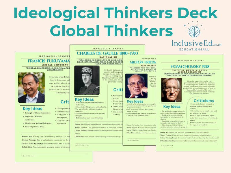 Global Thinkers: Modern Challenges & Political Ideas Pack