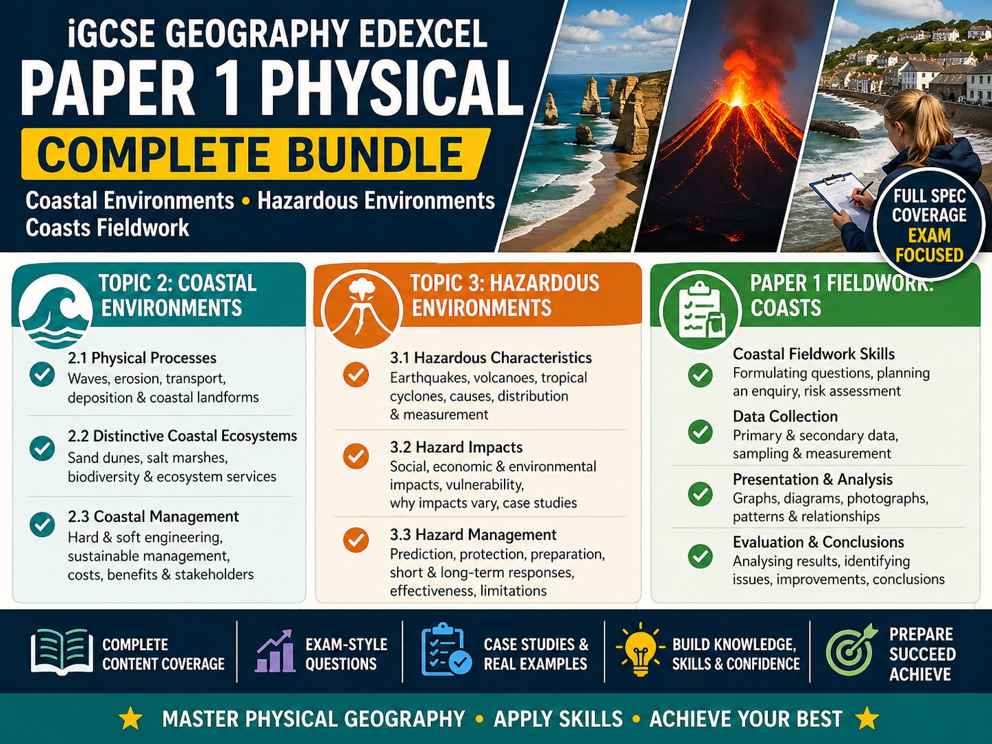iGCSE Geography Edexcel – Paper 1 Physical (with Coasts Fieldwork) - BUNDLE