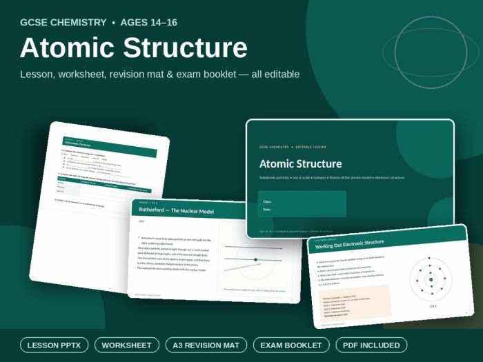 Atomic Structure — Editable GCSE Chemistry Lesson, Worksheet, Revision Mat & Exam Booklet