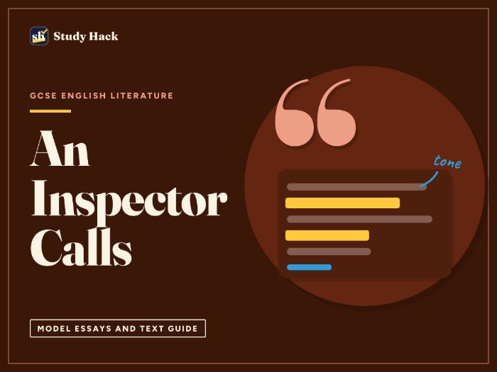 GCSE 'An Inspector Calls' Complete Revision Notes