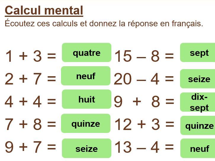 French - Y7 - Quel âge as-tu (numbers 0-21) ?